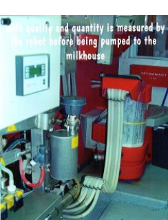 Milking Equipment Milking Equipment